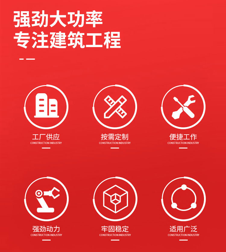 产品保障